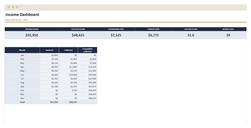 Freelance Invoice & Income Tracker preview