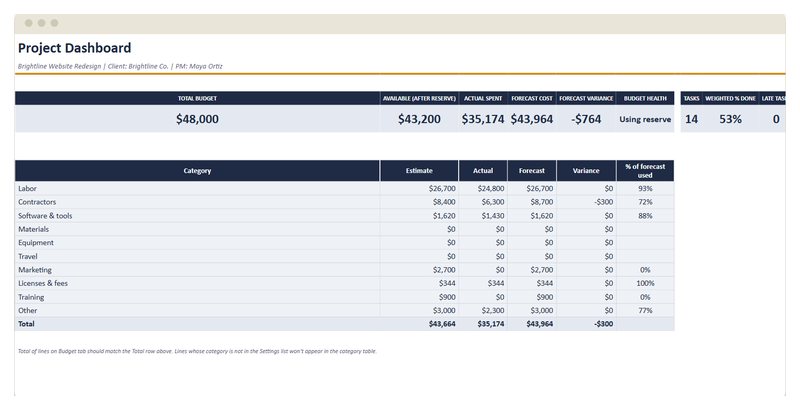 Project Budget & Timeline preview